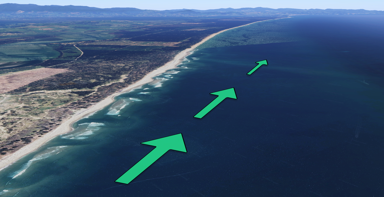 Matakana direct swell direction